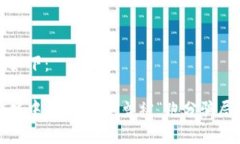 和关键词的格式如下：在虚拟货币的游戏中，你