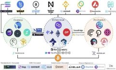   拥抱虚拟未来：超级比特币钱包如何为你的数字