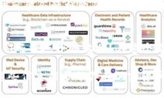 关于以太坊（Ethereum，简称ETH）的未来价格，预测
