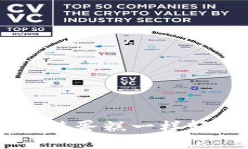 如何像选购美味蛋糕一样轻松买USDT币？