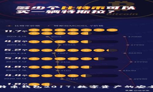 比特币钱包2017：数字资产的安全港
