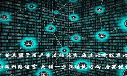 思考一个推广并且便于用户查看的优秀，通过比喻或类比增加趣味性:

虚拟币骗局如同网络迷宫，走错一步或迷失方向，后果堪忧！