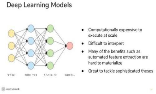 比特币的纸钱包与脑钱包：如同数字财富的“金库”与“记忆宫殿”