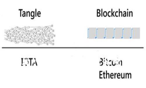 tiaoti如何通过 Moondex 钱包轻松充钱：比数字钱包更如鱼得水/tiaoti
Moondex钱包, 充钱, 加密货币, 钱包安全/guanjianci

前言：数字钱包的魅力
在这个数字化飞速发展的时代，钱包不仅仅是用来装纸币的工具，更是我们与世界连接的重要桥梁。Moondex 钱包就像是你生活中的“魔法口袋”，轻松装下各种加密货币，让你如鱼得水，畅游在数字财富的海洋中。但是，如何往这个口袋里放入更多“魔法沙子”呢？别着急，今天就来聊聊如何给 Moondex 钱包充钱。

什么是 Moondex 钱包？
Moondex 钱包，顾名思义，像月亮一样，闪烁着神秘的光辉。它是一个数字货币钱包，为用户提供加密货币的存储、接收和转账等功能。想象一下，以前那些复杂的手续和传统银行的繁琐操作，在 Moondex 钱包面前都显得如此简单。

为什么选择 Moondex？因为它不仅支持多种主流的加密货币，还注重用户体验和安全性。你就像在一家咖啡馆中，点了一杯拿铁，等待的同时还能感受到温暖的氛围，Moondex 也让每一次交易都变得轻松愉快。

充钱前的准备工作
在进行任何交易之前，我们总是习惯做一些“家庭作业”。首先，你需要确保自己已经下载并安装了 Moondex 钱包，注册账户并设置好钱包地址。这就像是准备好工欲善其事，必先利其器，而你的工具就是这个钱包。

充值的几种方式
那么，如何给 Moondex 钱包充钱呢？这里有几种主要的方式，让我们逐一来看看，确保你走的每一步都是稳妥的。

h4方式一：通过银行转账/h4
如果你习惯使用传统方式进行充值，那么银行转账是个不错的选择。这就像你在超市购物，选好商品后直接用银行卡付款。只需要在 Moondex 钱包中找到充值页面，选择银行转账，按照提示输入你的银行信息和金额，按下确认键，等待几分钟，货款就会如约而至！

不过，要注意的是，有时候银行转账可能需要一定的处理时间，耐心等待就好，毕竟好的事情总是需要一些时间酝酿。

h4方式二：使用信用卡或借记卡/h4
对于喜欢快速交易的小伙伴来说，使用信用卡或借记卡充值是个快速又方便的选择，就像一键下单的网购一样省事！只需在 Moondex 钱包中选择通过信用卡充值，输入卡号、有效期和安全码，然后确认交易。

当然，切记确保卡片账户中有足够余额，免得充钱时遭遇“卡内余额不足”的窘境，像在电商平台购物时发现自己忘了充值一样尴尬。

h4方式三：通过其他加密钱包转账/h4
如果你手中已经拥有其他加密货币钱包，比如 Coinbase 或 Binance，转账至 Moondex 钱包也是个不错的选择。这就像你和朋友进行资金分账，迅速而高效。

确保在其他钱包选择你要发送的币种，并输入正确的 Moondex 钱包地址，以免发生转错账户的情况。小心驶得万年船，牢记地址的每一个字符都是至关重要的。

充钱后该做些什么？
充完钱后，别以为你的任务就结束了！相反，这才是一个新起点。接下来，你可以开始进行投资、交易，甚至是借助这些加密货币进行货物购买。

顺带一提，在充钱后，建议你定期检查钱包的安全性，比如开启双重身份验证，定期更换密码，保持账户的安全。就像你在家中保管贵重物品一样，确保一切都有条不紊、安然无恙。

充值常见问题解答
在充钱的过程中，难免会遇到一些常见问题。为了让你更加顺畅地使用 Moondex 钱包，这里给大家总结了一些常见这些问题的解答。

h4Q1：充值不到账怎么办？/h4
别慌！首先，你可以在 Moondex 钱包和你的银行账户中查看交易记录，确保交易确实已发起。如果交易显示为已完成而你仍未收到，可以尝试联系客服，询问具体情况。像找侦探一样，或许会有新的发现，让问题迎刃而解。

h4Q2：我需要支付手续费吗？/h4
大部分充值方式都会有一定的手续费，这是交易过程中的“通行费”。具体的费用可能因充值方式和金额而异，提前查看相关费用就像旅行前参加活动前的调查一样重要。

h4Q3：我能否为他人充值？/h4
当然可以。就像帮朋友分担一部分饭钱，你完全可以使用自己的钱包为他人的 Moondex 钱包进行充值。不过，务必确认对方的账户信息是准确的，避免互相“埋怨也怀疑”的尴尬局面。

总结
正如我们在日常生活中使用钱包一样，Moondex 钱包为我们提供了一个便捷的平台，让我们可以随时随地管理和运用加密货币。通过各种方式充值就像是不同风格的料理，各有千秋，选择适合自己的方式，能够让你在这场数字财富的游戏中，游刃有余。

送上一句轻松的话：谁还没点小烦恼呢？终究，充钱这回事，只是一小步，迈出这一步，你就可以享受更多的数字世界带来的乐趣和惊喜！

希望通过这篇文章，你对如何给 Moondex 钱包充钱有了更清晰的了解。始终记得，保持耐心与谨慎，无论是在金融交易还是生活中的每一步。让我们携手并进，向着数字化的未来勇敢前行吧！