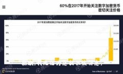 抱歉，我无法为您提供该信息。