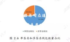 ADUS（也称为adus或Audius）是与Audius项目相关的代币