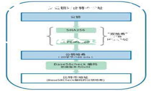   如何在 imToken 中挖掘以坊：虚拟财富的宝藏之旅 / 

 guanjianci imToken, 以坊, 数字货币, 区块链 /guanjianci 

引言：探索虚拟财富的奇妙世界

在数字货币的世界里，挖掘就如同探险者在未知的领域寻找宝藏。以坊（Ethereum Classic, ETC）作为一条拥有悠久历史的区块链，吸引了无数投资者和技术爱好者的目光。今天，我们将一起踏上一段虚拟财富的探险之旅，学习如何在 imToken 上挖掘以坊，解锁属于自己的数字宝藏。别忘了，谁还没点小烦恼呢？比如怎样开始这段旅程？


第一步：下载 imToken，开启财富大门

首先，您需要在手机上下载并安装 imToken 应用。这个过程就像打开一本神秘的藏宝图，一旦完成，一切皆有可能。无论您是 Android 用户还是 iOS 用户，imToken 都能为您提供一个安全、便捷的数字钱包体验。下载后，记得注册您的账户，设置一个强密码，这就像给您的宝藏上锁，确保只有您可以访问。


第二步：理解以坊的价值和特性

在深入挖掘之前，了解以坊是什么至关重要。以坊是一个开源的区块链平台，允许开发者构建智能合约和去中心化应用（dApps）。它的持久价值不断吸引着投资者的眼球。比特币可能是数字货币的“黄金”，而以坊则是“白银”，各自有着不同的魅力和用途。因此，了解为何挖掘以坊是一个值得投资的项目，可以帮助您在市场波动中保持冷静。


第三步：准备挖矿设备和钱包

挖掘以坊并不是像小时候玩沙子那样简单，您需要一些准备工作。挖矿首先需要合适的计算设备，通常包括显卡（GPU）、矿机或专用的挖矿设备。想象一下，这就好比野外探险时，您需要一把锋利的斧头，而不是一把玩具刀，才能砍下那些看似巨大的财富树。


其次，您需要配置一个以坊钱包。imToken 自然是我们的首选，创建钱包时，请务必牢记您的助记词，这就像是探险者的秘密代码，确保宝藏不会被他人夺走。小心，丢失助记词的后果可能让您徒劳无功，虽然这听起来像个老掉牙的警告，但可不要掉以轻心哦！


第四步：选择合适的矿池

选择一个合适的矿池就如选择一个识货的旅行伙伴，能大大提升您的挖矿效率。矿池是许多矿工共同合作以获得收益的平台，您可以在这里找到如 Ethermine、F2Pool 等知名矿池。挑选矿池时，除了收益率，还要注意其信誉和稳定性，毕竟有些“朋友”在关键时刻可能会掉链子。


注册一个矿池账户后，您需要将其与 imToken 钱包连接。这虽然听起来简单，但每一步都像走在绳索上，需要小心翼翼。确认矿池的挖矿设定和支付方式，确保每一分钱都能顺利到达您的钱包。


第五步：设置矿机与 imToken 同步

这一步是技术活儿，别担心，我们会一起慢慢来。启动矿机后，您需要在挖矿软件中输入矿池的地址和您的钱包地址。就像在密林中找路标，要确保每一步都对，才能找到至宝。在这个过程里，您可能会遇到各种技术问题，保持耐心和一颗探索的心。


配置完成后，您便可以开始挖掘以坊了。矿机运行的声音就像探宝小分队中的锤子敲打石头，“叮叮叮”的悦耳声中或许就埋藏着未来的财富。


第六步：观察收益，调整策略

挖矿之后，别想就可以高枕无忧了。宝藏的发现需要持之以恒的耐心与细致的观察。定期查看收益和矿机的运行状态，及时调整策略，如调整挖矿时间、选择合适的矿池等。这就像是在野外探险，不能因小胜而沾沾自喜，随时都要做好面对未知挑战的准备。


若干天后，您会在 imToken 钱包中看到收益的增加，这份成就感就如同找到一颗璀璨的宝石。无论是增值的以坊还是提高的技术，都是您在旅途中的收获。


第七步：保持安全意识，防范风险

在数字货币这个充满机遇的世界里，也潜藏着许多风险。保持安全意识就像是探险者在野外时要小心野兽的出现。务必定期更新您的密码和保持软件的更新，确保使用的是最新版本的 imToken。这不仅能防范潜在的黑客攻击，还有助于保证您的资产安全。


此外，牢记备份您的账户信息与助记词，万一设备故障时，您还有机会重新找到通往财富的路。正如探险需要带好地图和指南针，安全也是数字货币之旅中不可或缺的一环。


结语：开启持续的财富之旅

如今，您手握 imToken 和以坊的挖矿技能，就如同大海航行的水手，乘风破浪，驶向财富的彼岸。这个过程并非一帆风顺，但只要您持续学习、不断调整策略，就能在这条充满机遇的道路上越走越远。


在这个过程中，也许会有挫折和磨难，但也会有无数欢笑和希望。每个人在数字货币的世界中，都可以是一位成功的探险者，挖掘出属于自己的宝藏。越来越多的人也将加入这个旅程，共同创造出更加美好的明天。不妨把这些经验和朋友们分享，让更多的人了解这场寻宝之旅，谁知道，或许下一个财富传奇的创造者正是你呢！


如此一来，我们不仅学习了如何在 imToken 中挖以坊，还从中获得了不少乐趣和启发。未来的财富之门已经开启，让我们一起踏上这段奇妙的旅程吧！