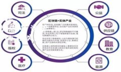 出售USD（美元）的方法有许多种，其中使用im钱包