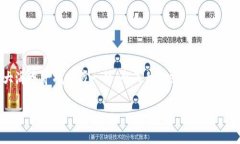 在imToken钱包中领取LON代币的方法，我们可以将其