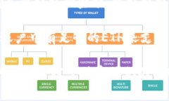 要查询您在IM钱包中拥有的以太坊(ETH)余额以及可