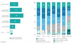 在区块链和数字货币的世界中，私钥和明文私钥