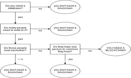 数字货币类型的主题虽然看似枯燥，但实际上它犹如五光十色的糖果大餐，让我们这些吃货们眼花缭乱。你可能会问：数字货币怎么和糖果扯上关系呢？让我们把这些数字货币想象成不同类型的糖果，每种都有其独特的风味和特点。下面，就让我们一起来品尝这场数字货币的盛宴吧！

数字货币的五彩糖果屋：每种类型都让你心动不已！