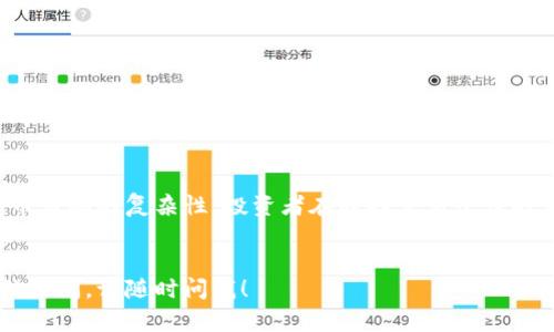 关于“OK交易所是否合法”的疑问，涉及到许多方面的法律、监管和市场动态。为了深入探讨这一问题，我们可以从以下几个方面进行分析：

一、OK交易所概述
OK交易所，成立于2013年，是一家总部位于新加坡的数字货币交易平台，提供多种加密货币的交易服务。早期，OK交易所以其交易量和珍稀币种的上架而闻名，逐渐成为全球知名的数字资产交易平台之一。

二、法律合规的重要性
在当今的金融市场，合法合规运营是任何交易所生存和发展的基础。对于交易所的合法性，一般需要考虑以下几个方面：
ul
    li运营所在地的法律法规/li
    li是否持有相关的经营许可证/li
    li是否遵循反洗钱(AML)和客户尽职调查(KYC)等规定/li
    li用户保护机制和安全性/li
/ul

三、OK交易所的合规现状
根据公开信息，OK交易所在多个地区都积极申请各种许可证。例如，其在新加坡和马耳他等地设有办事处，并关注当地法律法规的变化。与许多其他交易所相比，OK交易所相对较早采取了合规举措，努力建立其合法地位。

四、监管环境的变化
近年来，全球范围内对加密货币的监管持续加强，各国政府不断出台新规来规范市场行为。比如，中国在2017年全面禁止了ICO（首次代币发行）和国内的加密货币交易所，而美国则要求交易所遵循更严格的金融监管规定。
因此，虽然OK交易所在某些国家和地区合法，但在另一些国家的合法性则可能受到挑战，用户在使用前需了解本国的相关法律。

五、用户保护与风险提示
任何投资都存在风险，加密货币交易更是波动剧烈。用户在选择交易所时，除了关注其合法性外，也需充分了解其风险防范措施。如OK交易所采取了多种安全措施，包括资产冷存和多重身份验证等，以保护用户的资金安全。
当然，“谁还没点小烦恼呢？”即使再安全，也不能盲目的相信，用户还是要有风险意识，控制好自己的投资风险。

六、如何判断一个交易所的合法性
若想判断OK交易所或者任何其他交易所是否合法，可以从以下几个方面入手：
ul
    li查阅交易所的注册信息与许可证/li
    li关注交易所的合规透明度，如是否搭建KYC系统/li
    li查看用户反馈与投诉记录/li
    li跟踪监管机构的公告与最新政策/li
/ul

七、总结
虽然根据现有信息，OK交易所在许多地区是合法的，并积极实行合规管理，但由于加密货币市场的复杂性，投资者在选择交易平台时应保持谨慎，了解市场情况及相关法律法规。
更重要的是，保持理智的投资态度，适度参与，加密货币虽有吸引力，但风险同样不容小觑。

通过以上分析，希望可以帮助到你更深入地认识OK交易所的合法性问题。如果你还有其他疑问，请随时问我！