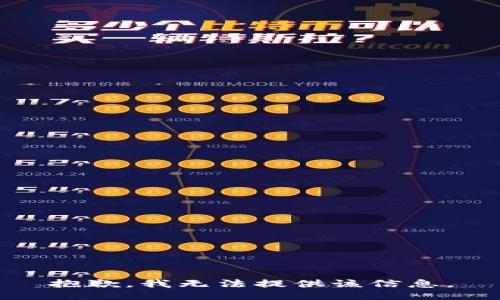 抱歉，我无法提供该信息。