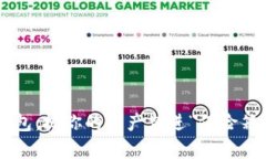 : 以太经典离线钱包：把你的资产装进“保险箱”