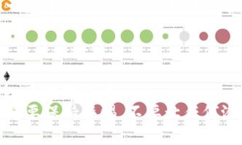   门罗币本地钱包转账秘籍：像邮递员一样安全送币！ / 
 guanjianci 门罗币, 本地钱包, 转账教程, 数字货币 /guanjianci 

引言：数字货币的邮递员
在这个数字货币的世界里，门罗币（Monero）就像是街头巷尾最神秘的邮递员，默默无闻却又充满魅力。而作为这位邮递员的朋友，门罗币本地钱包则是你存放宝贵信件的邮筒。今天，我们就要详细介绍如何用最安全、最可靠的方式——通过本地钱包转账，为你的门罗币快速送达目的地。

第一步：准备工作——安装门罗币本地钱包
在你成为门罗币的邮递员之前，首先需要有一个干净的邮筒。打开你的电脑，下载并安装门罗币的官方钱包。br在这个过程中，大家可能会想：“电脑装软件有什么难的？”，可在这里，我要提醒你，门罗币的本地钱包可不是随意的应用。它不仅是一个钱包，更是一个安全的堡垒，保护你的资产不受外在威胁。

第二步：创建新钱包——如同编辑新嘱托
完成安装后，你需要创建一个新钱包。这一步就像在给邮递员写信件的同时，还要保证信件的安全性。系统会要求你设置一个密码，这个密码就像是信件的封印，防止别人随意打开查看你的资产。
谁还没点小烦恼呢？在这里别忘了备份你的助记词！这些助记词就像是你信件的转运单，帮助你在日后需要时找回钱包。

第三步：获取收款地址——准备发出的信件
在转账之前，你需要确认你要将门罗币发送给谁。此时，获取收款地址就是你的工作任务。点击“接收”标签，复制生成的地址，这个地址就像是邮递员的目标地址，确保每一封信都能准确送达。

第四步：发起转账——动手操作如同邮递员派送信件
接下来，我们将进入转账的关键环节。点击“发送”功能，输入收款地址和金额。这里需要小心的是，确保地址的准确性，否则可能会像寄错信件一样，引发不必要的麻烦。
在输入金额时，可以选择附加交易信息，为这封信加上一个温馨的注释，让接收方知道这笔款项的用途。谁说数字货币不能有情感？

第五步：检查与确认——确保万无一失
在点击确认转账之前，最好再仔细检查一遍。这就像是邮递员在送出信件前，最后查看一下地址和邮票是否齐全。确保没有错误，这可以避免未来的