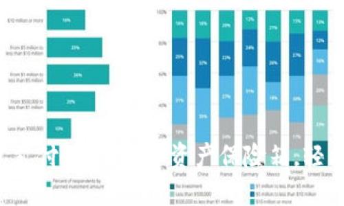 数字货币钱包支付：你的数字资产保险箱，轻松支付不烦恼！