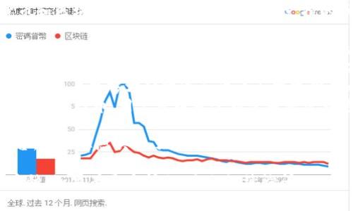 ImToken是一款流行的数字货币钱包，支持多种加密货币和区块链资产。以下是一些主要支持的币种：

1. **以太坊（Ethereum, ETH）** - 作为智能合约的领头羊，以太坊在imToken中占据了重要地位。
2. **比特币（Bitcoin, BTC）** - 作为世界上第一种加密货币，比特币的支持是imToken的一大亮点。
3. **USDT（Tether）** - 作为一种稳定币，USDT的支持使用户能够方便地进行法币与数字货币之间的转换。
4. **其他ERC-20代币** - imToken支持许多基于以太坊的代币，用户可以通过钱包轻松管理这些资产。

此外，imToken还在不断扩展其支持的币种和区块链平台。如果您想具体了解imToken最新的支持币种，可以访问其官方网站或查看应用内的支持列表。

希望这些信息能帮助你更好地理解imToken支持哪些币种！如果有更多问题，欢迎继续询问。
