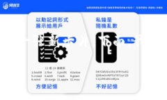 将狗狗币（Dogecoin）添加到IM钱包的过程其实就像