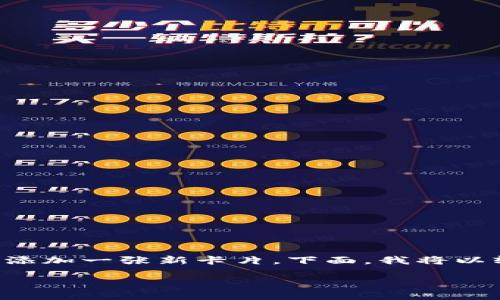 将狗狗币（Dogecoin）添加到IM钱包的过程其实就像是在为你的数字钱包添加一张新卡片。下面，我将以轻松幽默的方式，和你分享这个过程，并深入探讨相关知识。让我们开始吧！

把狗狗币放进IM钱包，一场数字钱包里的“狗狗派对”！