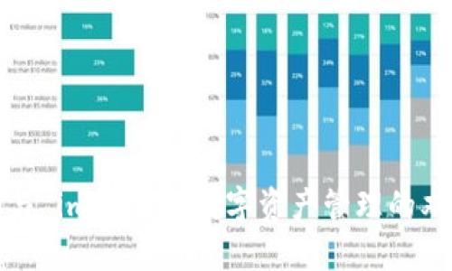 ERC20与 imToken：数字资产管理的双剑合璧
