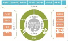 解密IM假钱包：虚拟世界的“乔装艺术家”与真实