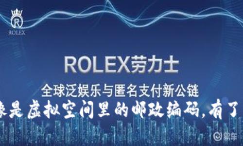 比特币钱包地址就像是虚拟空间里的邮政编码，有了它，钱才能顺利抵达！