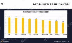 狗狗币（Dogecoin）能够转入ImToken钱包。ImToken是一