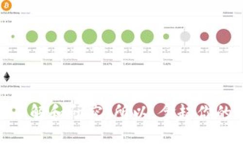   “在比特币的海洋中航行：SHA256钱包的风帆与安全之旅” / 

 guanjianci 比特币, SHA256, 钱包, 加密货币 /guanjianci 

一、比特币——数字世界的金矿

在这个数字化的时代，比特币就像现代社会的金矿，吸引着无数投资者和技术爱好者的关注。谁不想拥有个体积小、可以随时随身携带的“金砖”呢？比特币的出现，把传统的金融模式颠覆得彻底。与纸质货币不同，比特币是一种去中心化的数字货币，运行在区块链技术的基础上，让每一笔交易都有迹可循，安全性极高。就像一场探险，而你的比特币钱包，就是那张通往宝藏的地图。

二、SHA256——比特币背后的“秘密武器”

在比特币的世界里，SHA256犹如一位无形的守护者。在数字货币交易中，SHA256被广泛运用，它是一种散列函数，负责把信息转化为一个固定长度的字符串。为什么叫“散列函数”呢？想象一下，你把一块蛋糕切成许多小块，最后拼合在一起，不管你怎么切，最终都是那块蛋糕的组成部分，看似变了形态，实则本质没有改变。SHA256就是这样，通过一系列复杂的数学运算，把输入的数据变成了一串看似随机的字符，而这个字符串的安全性和唯一性，帮助保护比特币交易的安全。

三、比特币钱包的种类

在比特币的世界里，钱包就像你的护照，它是你参与这个数字金矿的入场券。比特币钱包主要分为几种类型，下面就来瞧瞧这几位“钱包小精灵”的各自特点。

1. 热钱包——快速便捷

热钱包就像你随身携带的钱包，方便使用。无论是手机应用还是在线平台，热钱包的最大的优势在于便于随时随地进行交易。不过，它们也像是沙滩上的肆虐浪潮，随时可能卷走一些意外的风险，因此，使用热钱包时要多加小心。谁还没点小烦恼呢？

2. 冷钱包——安全守护

冷钱包犹如一间小仓库，专门用来存放你的比特币。因为它是离线保存，几乎没有黑客能够轻易入侵的机会。不过，取用时就像找钥匙一样麻烦。如果你是那种长期投资的人，冷钱包绝对是你最值得信赖的守护者。

3. 硬件钱包——安全中的便捷

硬件钱包则像是一位专业的银行保安，它既能保证安全性，又能让你在需要时相对方便地取用。这些实体设备通常避开互联网，确保你的比特币资产不被黑客所觊觎，但又能快速接入电脑进行交易。

4. 纸钱包——传世经典

纸钱包好比那位古老的哲人，简朴而又富有智慧。通过打印出你的公钥和私钥，将其保存起来，绝对没有信息泄露的担忧。然而，如果没有妥善保管，红酒的气味太浓，而钥匙丢失，则是个麻烦大事。

四、创建比特币钱包的步骤

创建一个比特币钱包并不像想象中那么复杂，简单几个步骤就能完成。就像烹饪一道简单的菜肴，关键在于准备好材料和工具。

步骤一：选择钱包类型

根据自己的需求，选定热钱包、冷钱包、硬件钱包或纸钱包。考虑到你是短期交易，还是长期投资，明确这一点对后续的操作至关重要。

步骤二：下载或购买

如果你选择热钱包，直接在应用商店下载。冷钱包和硬件钱包需要在官网购买，确保你获取的是正品。市场上有些“山寨产品”，可要擦亮眼睛哦！

步骤三：注册账号

热钱包在下载后会引导你注册一个账号，一般需要设置一个强密码。记住，不要把这个密码告诉任何人，连你的“最亲密的朋友”都不例外！千万别让你的钱包成为冒险者的“启动资金”。

步骤四：备份钱包

无论选择哪种钱包，备份都是一个不能忽视的步骤。对于热钱包，你可以通过记住助记词或将其保存至安全的地方；而冷钱包则需要妥善保存。有的人选择把这一信息藏在书本里，而有的人则干脆印在一块金属板上，极其防水耐磨，精妙至极！

五、比特币的钱包安全

在守护比特币的过程中，安全性可谓是重中之重。不像把现金放在身边，丢失了也只是金钱的问题，丢失比特币钱包里的比特币可就再也找不回来了。

1. 设置复杂密码

创建密码时，应该避免使用简单的生日、名字等信息，并尽量融合字母、数字与特殊符号。可以想象一下，像个超级英雄，为你的钱包披上“隐形斗篷”。

2. 定期更新

就像每日清晨的例行公事，定期更换密码有助于你的比特币在风雨中安然无恙，留下他们的微笑。至少保持每三到六个月更新一次！

3. 验证二步转移

很多钱包都会提供二步验证这一安全措施，建议务必开启。这就像是在你的金库外面再加一扇门，让那些倒霉的盗贼望而却步！

4. 定期检查

就像家里的花草，定期浇水，才能保证生机盎然。定期查看比特币钱包的动向，确保没有异常的交易发生，及时发现可能的风险，才能让财富长久保值。

六、总结与展望

在比特币的海洋中，SHA256钱包犹如那双强壮有力的手，护航着我们的每一笔交易。选择合适的钱包，实施有效的安全措施，既能让我们在数字金矿中尽情探险，也能有效规避损失的风险。未来的区块链技术，值得我们去深入了解和研究。所以，拿起你的“航海图”，准备在这片宝藏之海中扬帆起航吧！谁知道，你下一块“金砖”会由此开启人生新篇章！