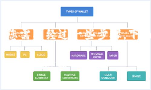 要将您的 imToken 里的数字资产提现到支付宝，您需要经过一些步骤。下面将详细介绍整个过程，并以便于的方式进行说明。

将数字资产轻松提现到支付宝：imToken 成为你钱包里的“提款机”！