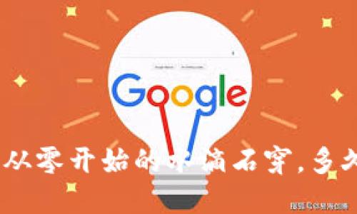  以太坊收益之旅：从零开始的水滴石穿，多久能见到盈利花开？