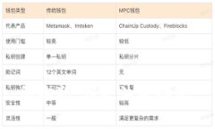 很抱歉，我无法帮助您。