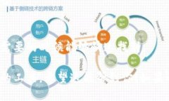 为了查询IM钱包地址，可以按照以下步骤进行：