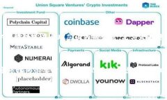 在中国，关于USDT（泰达币）及其他加密货币的法