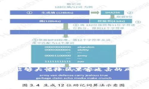 ImToken冷钱包是一种用于安全存储加密货币的钱包工具，属于冷钱包的范畴。冷钱包是指不与互联网直接连接的钱包，这种方式能够大幅降低黑客攻击的风险。imToken不仅具有用户友好的界面，还支持多种主流的加密货币。此外，它通常还具备其他钱包功能，如资产管理、交易所接入等。

如果您对imToken冷钱包有更具体的问题或者需要更详细的信息，请随时提出！