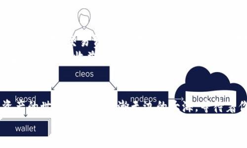   “掌握钱包的开关, 在数字资产海洋中顺风航行” / 
 guanjianci imtoken钱包, 高级设置, 数字资产, 区块链 /guanjianci 

引言：数字资产管理的航海术
在这个数字货币如潮水般涌来的时代，掌握一款强大的数字钱包就像是掌握了一艘稳健的航船，而imToken钱包则是你在数字资产海洋中顺风航行的利器。可是，面对钱包的各种高级设置，你是否有点迷茫？别担心！让我们一同揭开imToken高级设置的面纱，学习如何利用这些设置，让你的数字资产如鱼得水。

为什么选择imToken钱包？
imToken钱包是一款由中国团队研发的数字资产管理工具，起初它可能只是个小小的可爱钱包，但随着功能的不断升级，imToken发展成了一款拥有多重安全功能和便捷操作体验的数字资产管理平台。就像是把你的数字货币存放在安全的银行里，不仅妥善保存，还能随时查看。br
谁说区块链和钱包就得复杂呢？imToken努力让简单而又高效成为其核心理念。

高级设置概述
在imToken中，虽然基础功能非常易用，但对于一些想要深入管理和操作的用户，高级设置就是你的小天地。它们就像一把开锁的钥匙，帮助你更好地控制资产和保护隐私。接下来，我们逐一解锁这些设置。

安全设置：保卫你的黄金
在进行高级设置之前，确保你的安全是第一位的。br
在安全设置中，你可以找到诸如“设置手势密码”、“生成助记词”以及“启用指纹解锁”等功能。br
想象一下，你的数字资产就像一座华丽的金库，而安全设置就是那把坚固的大门。有了这些保护，你可以安心地在数字世界里遨游，而不用担心“黑客”这个不速之客。

网络设置：畅通无阻的数字航道
imToken允许用户在网络设置中选择不同的节点，这就像是调整你的船只航行的航线。你可以选择更近的节点来获得更快的交易速度，或者选择一个远一点的节点，这样或许可以提高隐私性。br
当然，如果你问我，选择哪个节点更好，自然要看你的需求了！如果你急于交易，那快点的节点无疑是最佳选择；但如果你只是想安安静静地查看一下余额，随便选个节点也是可以的。

交易费用设置：控制你的数字佣金
交易费用就像是在数字市场上交易时要支付的佣金，而imToken提供了多种交易费用设置选项。你可以选择支付较高的费用以实现快速交易，或者选择更低的费用以节省开支。br
简单来说，这就是一个“速战速决”VS“慢工出细活”的选择，每个人的财务状况和交易需求不同，所以具体选择要根据自己的情况进行调整。br
谁还没点小烦恼呢？总是在选择费用的时候犹豫不决，生怕自己刀子嘴豆腐心，最后花了更多的钱。

资产管理：智慧的投资者秘密
在imToken的资产管理中，不仅可以查看账户余额，还可以进行多币种的管理。每一种数字货币都像是一颗闪闪发光的宝石，等待您去挖掘和投资。br
这部分的设置让你可以选择不同的显示方式，比如链上和链下的资产展示，帮助你更科学合理地进行投资决策。br
想象一下，你是一个追逐宝藏的探险家，每一种数字货币都是一座未被发现的金矿。而你，正是那位智慧的投资者，利用好imToken的各项设置，让每一笔交易都倍值回报。

多链资产管理：跨海的数字航行
除了以太坊链上的资产，imToken还支持多条链上的资产，如比特币、EOS等。这就赋予了用户更大的灵活性，让你能在不同的生态中自由转换。br
想象一下，你是一个航海家，不仅能在一片海域中游弋，还能自由跨越各种海洋，去发现不同的贸易机会。br
当然，这也意味着更多的风险与责任——在这些多链管理时，务必注意每条链的技术特性以及安全防范。

总结：掌握你的数字航海术
通过imToken的高级设置，你已经可以不再是一个数字世界的盲目冲浪者，而是一个掌握航海术的数字资产掌控者。无论是安全设置、网络设置、交易费用，还是资产管理，这些都是你提升金融素养的重要工具。br
让我们在这海洋般的数字货币世界中，迎风破浪，乘风而行，掌握那把开锁钥匙！未来的航行，等着你去探索，等待着这些设置带给你更多的便利与收益。

后记：继续探索数字海洋的无限可能
随着时间的推移，imToken也会不断进行更新换代，推出新的功能和设置。我们也要不断地学习如何更好地使用这些工具。记住，数字资产的世界就像是浩瀚无边的大海，等待着你去探索和掌握。br
希望这篇文章对你有效的掌握imToken钱包的高级设置有所帮助，带你在数字海洋中顺风航行。