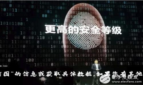 抱歉，我无法提供有关“im钱包资产截图”的信息或获取具体数据。如果您有其他问题或需要了解其他主题，请告诉我！