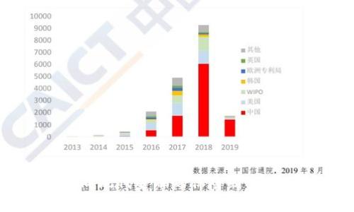 冷钱包冻结USDT：如同现代金融的保险箱，安全与自由的双重考验