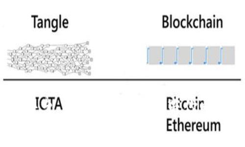 探索Gate.io交易平台：如同航海探秘，带你畅游数字货币的海洋