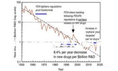     各大交易所的钱包能互转吗？就像是跨越海洋