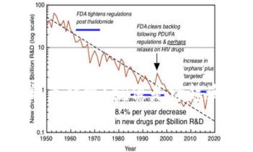 

    各大交易所的钱包能互转吗？就像是跨越海洋的小船，交易随手可得


    各大交易所的钱包能互转吗？就像是跨越海洋的小船，交易随手可得