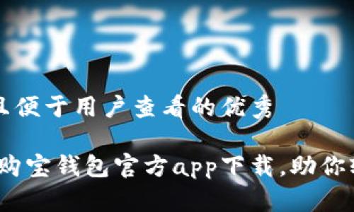 思考一个推广并且便于用户查看的优秀

掌握财富的钥匙：购宝钱包官方app下载，助你轻松掌控财务世界