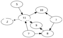 在比特币的世界中，钱包就像是一个神秘的宝藏