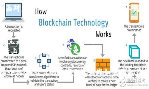 “让数字财富像流星划过夜空般闪耀：imToken钱包与OKEx的无缝连接”
imToken钱包, OKEx, 数字资产, 加密货币/guanjianci

引言：金融宇宙的璀璨星辰
在这个数字资产的时代，仿佛一颗颗流星在浩瀚的宇宙中闪耀，带给我们无限的可能性和财富的希望。而在这片星空中，imToken钱包与OKEx交易所就像是一对默契的搭档，携手为我们打开了一扇财富的大门。无论你是刚刚踏入加密货币世界的“小白”，还是已经在这个领域摸爬滚打多年的“老鸟”，把imToken和OKEx结合起来，无疑是提升你数字资产管理和交易效率的一条捷径。

一、什么是imToken钱包？
imToken钱包就像是一位温暖的导游，带着我们穿越复杂的数字货币世界。它不仅是一个安全、便捷的数字资产管理工具，更是一个拥有丰富功能的平台，帮助我们存储、管理和交易各种加密货币。
我们都知道，钱包并不仅仅是用来存钱的，它更像是我们财富的容器。imToken可以存储比特币、以太坊等多种主流数字货币，甚至一些小众币种也能在这里找到家。此外，它还提供了去中心化交易所（DEX）的接入，让用户在链上直接交易，省去了许多繁琐的步骤。谁还没点小烦恼呢？选择合适的工具可真是让人头疼，不过imToken的钱包设计简洁，上手也很容易，几乎没有学习成本。

二、OKEx交易所的魅力
谈到OKEx，就不得不提到它在全球加密货币交易市场的影响力。受欢迎的程度就像是一部畅销书，吸引了无数的读者。OKEx不仅提供丰富的数字资产交易对，还因其强大的技术支持和用户友好的界面赢得了无数用户的青睐。
想象一下，OKEx就像是一座巨大的购物中心，里面琳琅满目的商品令你目不暇接。在这里，你可以进行现货交易、合约交易、杠杆交易，甚至参与挖矿等多种形式的投资。不论你是想短期套利还是长期持有，OKEx总能满足你的需求，让数字资产投资变得更加多样化。

三、imToken与OKEx的无缝衔接
当imToken钱包遇上OKEx，一个神奇的化学反应就发生了。无论是充币、提现，还是交易，都能在这两者之间快速完成。好比是把两种美味的食材放在同一个锅里炖煮，混合出来的美味绝对让你意犹未尽。
用户只需在imToken钱包中选择OKEx作为交易对，就能够轻松地将数字货币在两者之间转移。这种便利性省去了传统交易所需要的多次操作，让你在进行交易时可以更加专注于市场动态，提升决策效率。

四、安全性：保护你的数字资产
在数字世界中，安全性无疑是最重要的。imToken钱包经过多层加密与安全验证，旨在保护每一位用户的资产不受损失。你可以将自己的私钥保存在手机中，或备份在其他安全地点，确保即使是在意外情况下也能安全地恢复钱包。
而作为一个成熟的交易所，OKEx也同样重视用户的资产安全。通过多重签名技术、冷钱包存储以及其他安全措施，OKEx努力为用户提供一个安全可靠的交易环境。交易时不怕“空头”出现，反正我有imToken和OKEx，稳稳的！

五、如何开始使用imToken和OKEx
如果你已经跃跃欲试，准备开始这个数字财富之旅，那么以下步骤将为你提供一个清晰的指引！
1. 首先，下载imToken钱包。在应用商店中搜索imToken，下载安装并进行注册。过程中请务必牢记安全密码和备份助记词哦，这可是你的“通行证”！
2. 注册完成后，打开imToken钱包，选择你想要存储的数字资产，并通过划拨或者购买的方式将资金充入钱包。在这里，方便快捷就是我们的宗旨。
3. 之后，打开OKEx官网，注册一个账号并完成KYC（身份认证）认证。这个过程会需要几个身份证明文件，简单一些，不用担心。完成后，你就拥有了一个强大的交易账户！
4. 将imToken中的资产转入OKEx，选择交易对进行交易。是时候展示你的交易技巧了，祝你好运！

六、轻松交易，抓住市场机会
在使用imToken和OKEx进行交易时，掌握一点小技巧就显得尤为重要。配合利用技术分析工具以及市场资讯，找到投资的最佳时机，绝对能为你带来更大的收益。
同时，不要忽略了市场的波动性。要记住，数字货币市场充满了不确定性，心态的调整与投资策略的灵活性是制胜的法宝。在过程中，偶尔保持幽默感，像在做游戏一样轻松面对，也许会让你在压力下找到意想不到的乐趣！

七、结语：财富之旅的开始
通过imToken钱包与OKEx的结合，数字资产的管理与交易变得前所未有的简便。就像是我们乘坐一艘豪华游轮，在海洋中自由翱翔，享受无尽的风景与机遇。随着这两者的完美衔接，数字财富之路将会是一次充满期待的冒险旅程。
在这个过程中，你不仅能收获资产的增长，更能体验到知识的积累、视野的开阔，以及与志同道合者共同探索新机会的乐趣。让我们一起在imToken与OKEx的帮助下，勇敢踏上属于自己的财富之旅吧！

总而言之，imToken钱包和OKEx交易所的结合，不仅提升了我们交易和管理数字资产的能力，更为我们的财富增值提供了更多的可能性。无论你是初学者还是老手，抓住这个机会，让你的数字财富璀璨如流星般在夜空中闪耀吧！