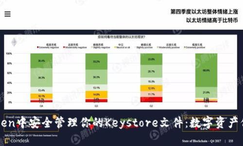 如何在imToken中安全管理你的Keystore文件：数字资产保护的护身符