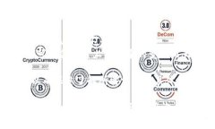 要了解Imtoken转账的手续费，首先需要注意的是，