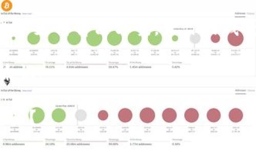 轻松掌握你的数字钱包：Topay钱包官网正版下载在手，财务自由不再是梦

Topay钱包, 数字钱包, 电子支付, 手机支付/guanjianci

前言：数字世界的守护神
在这信息技术快速发展的时代，数字钱包已然成为我们生活中不可或缺的一部分。就像一位勤劳的保姆，将我们的财务管理得井井有条，Topay钱包便是这样一位得力助手。它让我们在繁忙的生活中，轻松掌握自己的经济大权，处理各种电子支付事务，简直就像是拥有了一个随时随地的ATM机！

Topay钱包：更胜一筹的选择
说到数字钱包，市场上不乏竞争者。而为何选择Topay钱包呢？首先，它的安全性堪称顶尖。就如同一把精致的锁具，只有你能找到钥匙，防止任何未授权的访问。其次，Topay的钱包设计，功能强大而不繁琐，让你在操作时倍感轻松。

官网正版下载：安全与便捷并存
在进入下载环节之前，我们必须先强调官网正版下载的重要性。谁还没点小烦恼呢？当你下载了一个破解版本，结果不仅浪费了你的时间，还可能引来各种安全隐患！从病毒攻击到个人隐私泄露，真是让人心烦意乱。因此，选择Topay钱包的官网正版下载，你只需踏踏实实、安安心心，不必担心任何后顾之忧。

步骤一：访问官网
要下载Topay钱包，首先你得打开你的浏览器，输入“Topay钱包官网”。此时，你会如同打开了一扇神奇的大门，通往无尽的财务管理世界。官网页面设计简洁，不同于那些花哨的网站，它给人一种安心感，让你在进行下载时没有任何后顾之忧。

步骤二：选择适合的版本
在官网上，你会发现安卓和iOS两个版本的下载链接。根据你的手机类型选择相应的版本，像是为你的愛車选择合适的轮胎。无论你是果粉还是安卓党，Topay钱包都为你准备了绝佳的匹配！

步骤三：下载与安装
点击相应的下载链接后，稍等片刻，你的手机将会收到一个安装包。下载的速度就像是火箭发射，一气呵成！只需简单的几步确认与安装，Topay钱包便会神奇地出现在你的手机桌面上。这样的顺畅体验，简直让人忍不住感叹：“科技的进步真是让人惊喜！”

步骤四：注册与登录
完成安装后，打开Topay钱包的应用，你将见到一个友好的登录界面。如果你是第一次使用，可以选择注册新账户。此时，你只需填写一些基本信息，就能顺利进入这个数字金融新天地。

Topay钱包的功能解析
一旦你成功登录，你会发现Topay钱包的功能十分强大，简直是好莱坞大片中的“超级英雄”。

ul
    listrong账户余额查询：/strong你的每一笔收入与支出状态都能在这里一目了然，仿佛一位随时待命的财务顾问。/li
    listrong电子支付：/strong支持多种支付方式，购物时只需扫一扫，分分钟搞定！这时候，你的购物车就像是坐上了“时光机”，飞速到达付款界面。/li
    listrong资金转账：/strong无论是亲朋间的转账，还是商家的付款，Topay钱包统统帮你搞定，绝对会让你迅速成为“人际关系的桥梁”！/li
    listrong账户安全管控：/strong强大的安全设置，确保你的个人信息与财务安全无忧。即使是“黑客帝国”的游戏中的那种极端场景，在这里也不会出现！/li
/ul

使用Topay钱包的乐趣与小窍门
在使用Topay钱包的过程中，你会逐渐发现一些小窍门，进一步提升你的使用体验。

ul
    listrong添加常用联系人：/strong将频繁联系的朋友或商家添加到常用联系人中，便于快速转账，就像是为你自己打下了“安全基地”。/li
    listrong设置使用提示：/strong您可以自定义一些使用提示提醒，告诉自己在某个支出后保持冷静。因为购物虽好，但要学会理智消费，谁说的不是呢？/li
    listrong定期检查账单：/strong每月定期审核自己的账单，看看哪里可以省下开支。这就像你在餐厅看菜单的时候，吃前稍微考虑下每道菜的价格。/li
/ul

总结：财务自由，从Topay钱包开始
总而言之，如果你想在这个数字化的时代中实现财务自由，Topay钱包无疑是你的最佳伴侣。通过官网正版下载，你能获得最新、最安全的电子支付解决方案，让你的钱袋子更鼓，心情更美丽！

记得常来了解Topay钱包的新功能与新活动，或许在某个瞬间，你会收获意想不到的惊喜，就像在购物的时候发现了特别的折扣那样令人愉悦！

安装Topay钱包，开启轻松支付新体验，让财务管理不再是负担，而是乐趣！因为，花钱的方式这么多，我们何不选择简单、有趣又安全的方式呢？