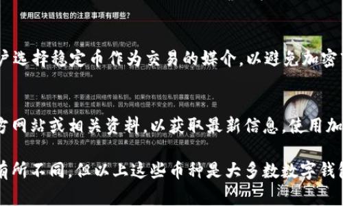 Im钱包是一款支持多种加密货币的平台，旨在为用户提供安全、便捷的数字资产管理服务。具体支持的币种可能会随着市场变化而调整，但以下是Im钱包通常支持的一些主要加密货币：

1. 比特币 (BTC)
比特币是最早也是最知名的加密货币，许多钱包都会支持这一货币。作为一种去中心化的数字货币，比特币在全球范围内被广泛接受，能够用于投资、交易等多种场景。

2. 以太坊 (ETH)
以太坊是一个智能合约平台，其原生代币以太币（ETH）在网络上扮演着重要的角色。以太坊不仅支持加密货币的交易，还让开发者能够在其上构建去中心化应用（DApps）。

3. 莱特币 (LTC)
莱特币被称为“比特币的弟弟”，是比特币的衍生版，提供了更快的交易确认时间和更高的交易容量。莱特币的目的在于成为小额支付的有效工具。

4. 瑞波币 (XRP)
瑞波币是一个专注于银行和金融机构的跨境支付解决方案，其目标是使国际汇款更加快速和便宜。瑞波币在金融领域具有较大的应用潜力。

5. 狗狗币 (DOGE)
作为一种最初起源于网络迷因的加密货币，狗狗币获得了广泛的关注和支持。虽然其最初并不是为严肃的金融应用所设计，但如今已成为一种流行的投资选择和小额支付工具。

6. 稳定币 (USDT等)
稳定币通常与法币（如美元）挂钩，使其在市场波动中更具稳定性。许多用户选择稳定币作为交易的媒介，以避免加密市场的剧烈波动。

结语
Im钱包支持的币种可能会随时更新，因此建议用户在使用之前访问其官方网站或相关资料，以获取最新信息。使用加密货币钱包时，确保做好安全设置和备份，以保护个人资产。

以上就是对Im钱包所支持币种的介绍，虽然不同钱包的具体支持情况会有所不同，但以上这些币种是大多数数字钱包普遍接受和支持的。希望对你有所帮助！如果有更多问题，欢迎随时询问。