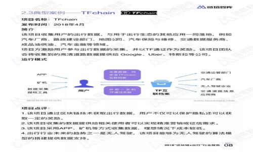 骷髅头与数字资产：imToken让你轻松跨越区块链的“灵异之旅”
