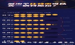 比特派刀锋：冷钱包的守护者，币圈里的冰雪奇